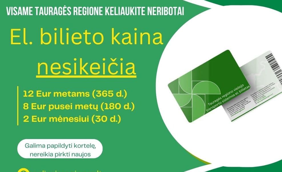 Image Alt Text